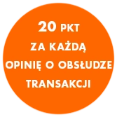 rabaty za punkty w sklepie CiekawaTorebka.pl